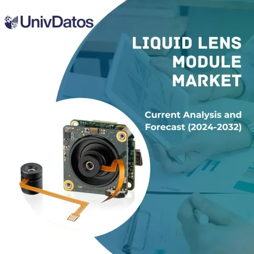 Liquid Lens Module Market: Current Analysis and Forecast (2024-2032)